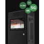 TVU ONE 4K HDR - Transmetteur vidéo portable en direct 4K HDR - Connexions