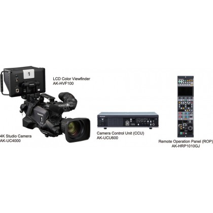 AK-UC4000GSJ, vidéos pour découvrir la caméra plateau 4K HDR 2/3